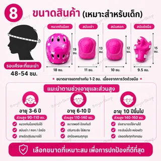 อุปกรณ์ป้องกัน 7 ชิ้น (มือ เข่า ข้อศอก หมวก 7 ชิ้น) สนับเข่าเด็ก ชุดหมวกกันน็อค อุปกรณ์ป้องกันสเกตบอร์ด มี5สีให้เลือก