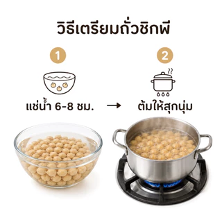 ถั่วลูกไก่ Chickpeas 500g โปรตีนสูง ไฟเบอร์สูง | Plant-Based Protein ถั่ว Garbanzo