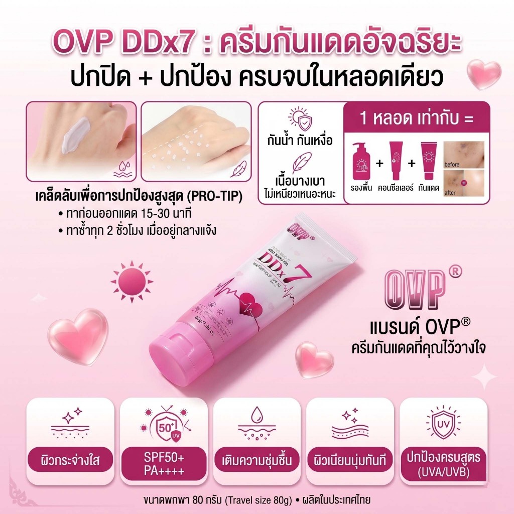 OVP DDx7 ครีมกันแดดอัจฉริยะ SPF50+ PA++++ ผสมรองพื้นและคอนซีลเลอร์ กันน้ำกันเหงื่อ 100% ผิวกระจ่างใส
