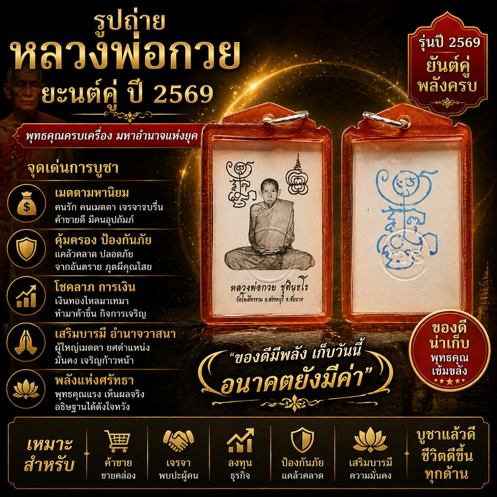 รูปถ่ายหลวงพ่อกวย ยันต์คู่ ขนาดห้อยคอ ปี2569 ของแท้ เลือกได้