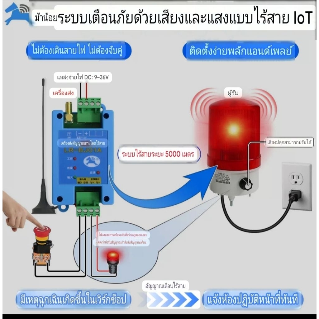 ชุดเครื่องส่งสัญญาณแจ้งเตือนไร้สาย พร้อมไซเรนเสียง-ไฟ ระยะไกล เครื่องส่งสัญญาณวิทยุ…