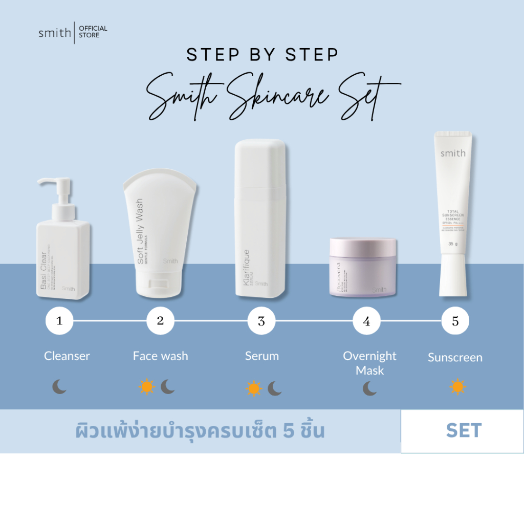 [Set 5Pcs Sensitive Skin] Smith Basi Clear150ml+Jelly Wash100ml+Klarifique30ml+ Recoveria50g+Total S