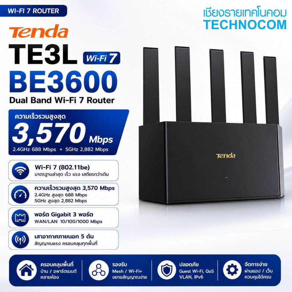 เราเตอร์ WiFi TENDA TE3L BE3600 WIFI 7 DUAL BAND WIRELESS ROUTER