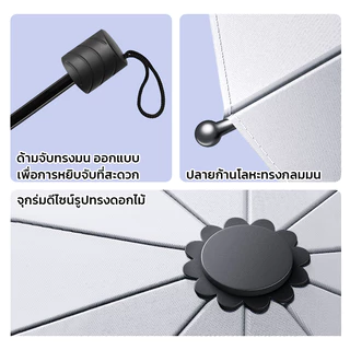 MAYNOS ร่มพับพกพา 12 ก้าน หน้ากว้างพิเศษ 126cm กันแดด UV >99% นวัตกรรมพับย้อนกลับ กันฝนเทฟลอน