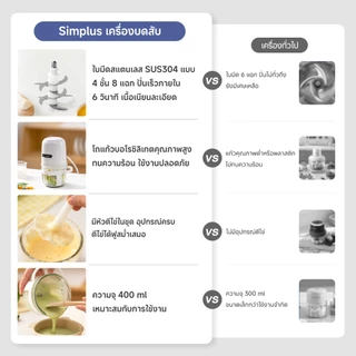 Simplus เครื่องปั่นอาหารเด็ก 400mL บดละเอียด อาหารเสริมเด็กทุกช่วงวัย โถแก้วปลอดภัย เครื่องบดเนื้อไฟฟ้า DDJR005