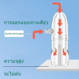 เครื่องดูดน้ํามูกเด็ก เครื่องดูดน้ำมูกด้วยมือ พร้อมระบบทำความสะอาดง่าย แบบพกพา ล้างอาการคัดจมูก
