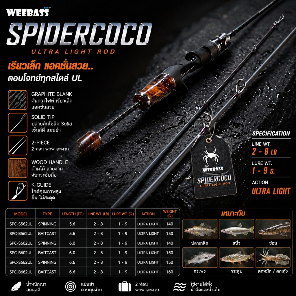 [ ของแท้ ]  คันตีเหยื่อปลอม UL Weebass Spidercoco Line wt. 2-8 lb ปลายคันโซลิค เหมาะกับงานสปิ๋ว ช่อน