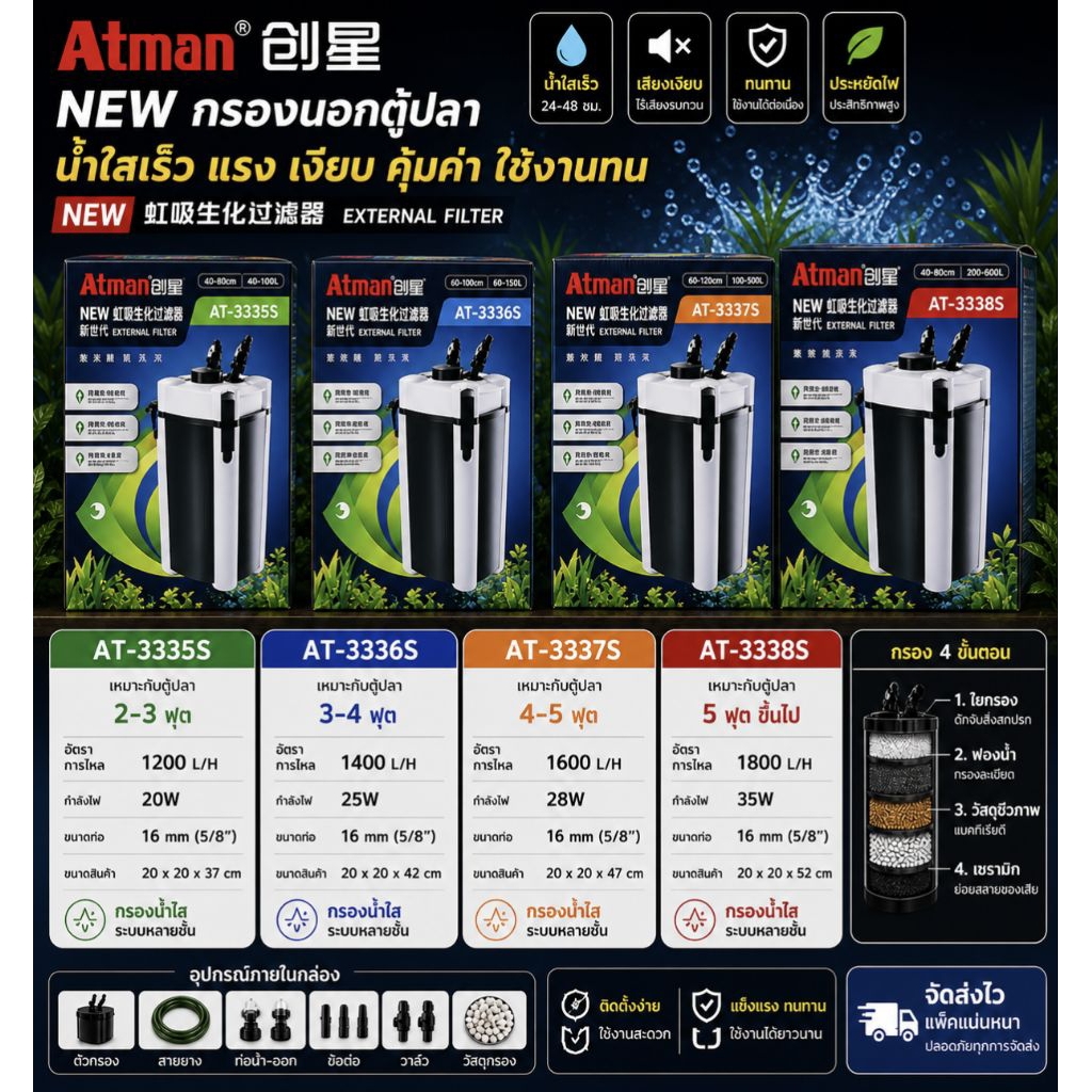 Atman AT-3335S / 3336S / 3337S / 3338S กรองนอกตู้ปลา External Filter น้ำใส เงียบ แรง ของแท้ พร้อมส่ง