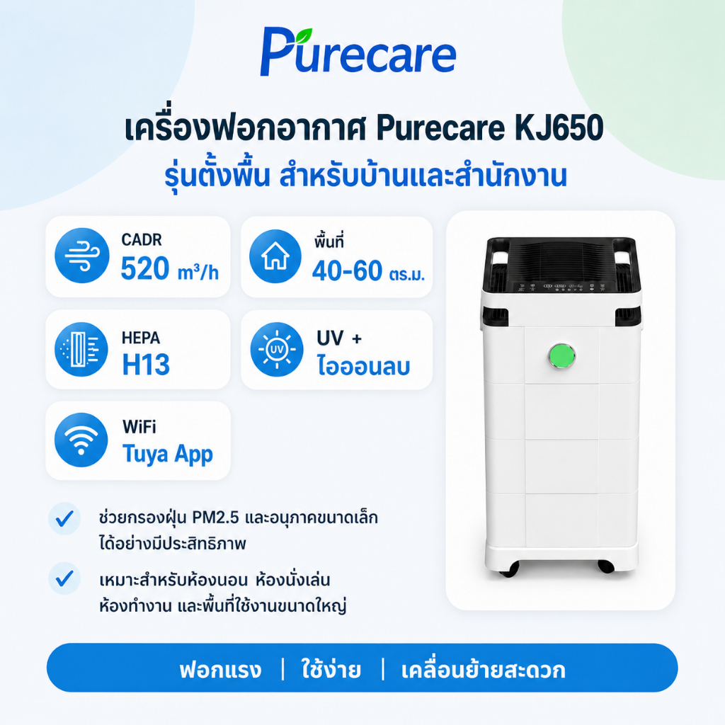 เครื่องฟอกอากาศ Purecare KJ650 รุ่นตั้งพื้น HEPA H13 CADR 520 m³/h