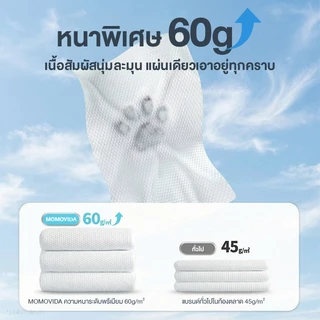 [คุ้มสุด] MOMOVIDA Pet Wipes ผ้าเปียกเช็ดทำความสะอาดสัตว์เลี้ยง ทิชชู่เปียก สูตรอ่อนโยน ยับยั้งแบคทีเรีย ห่อใหญ่ 80 แผ่น