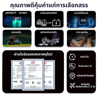 💥EG-008Pb สถานีพลังงานแสงอาทิตย์แบบพกพา 150 วัตต์: กำลังไฟสูง แบตเตอรี่ความจุสูง และน้ำหนักเบา