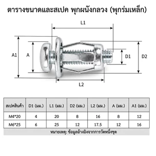 พุกเหล็กผนังกลวง พร้อมสกรู พุกยิปซัม พุกยึดผนังเบา พุกเหล็กขยายตัว ขนาด 4x20-6x25 มม.