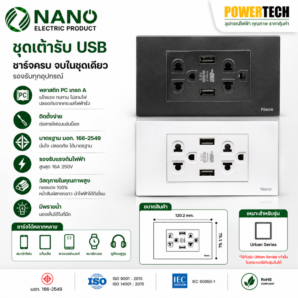 Nano ชุดเต้ารับคู่มีกราวน์มีม่านนิรภัย+USB 3.1A 5V 2ช่อง สีขาว( 1 ชิ้น/ 6 ชิ้นต่อกล่อง) CP55U-W CP55