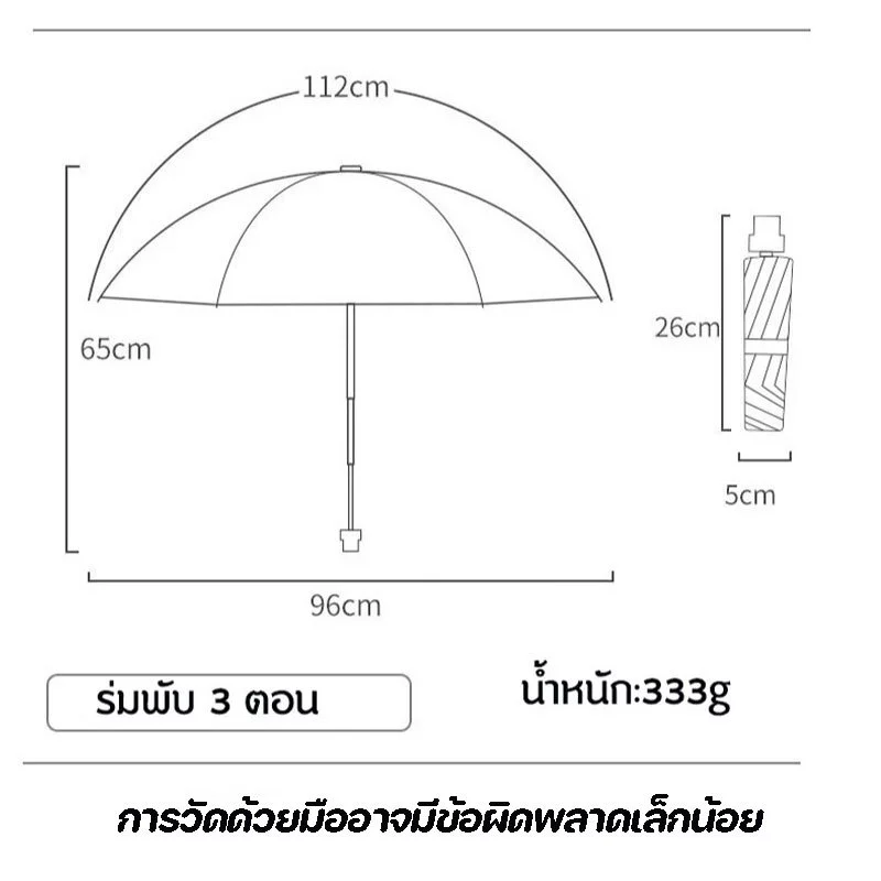 ร่มลายจุด กันแดด กันยูวี กันฝน พกพาสะดวก thumbnail 3