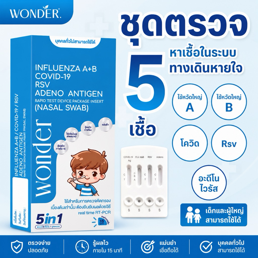 ชุดตรวจ 5in1 WONDER ตรวจ COVID-19 / ไข้หวัดใหญ่ A+B / RSV / Adeno แบบแยงจมูก