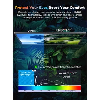 UPERFECT จอพกพา 4K หน้าจอสัมผัส 15.7 นิ้ว มีขาตั้งปรับได้ ลำโพงในตัว รองรับ VESA USB-C HDMI บางเฉียบ จอเสริมสำหรับแล็ปท็