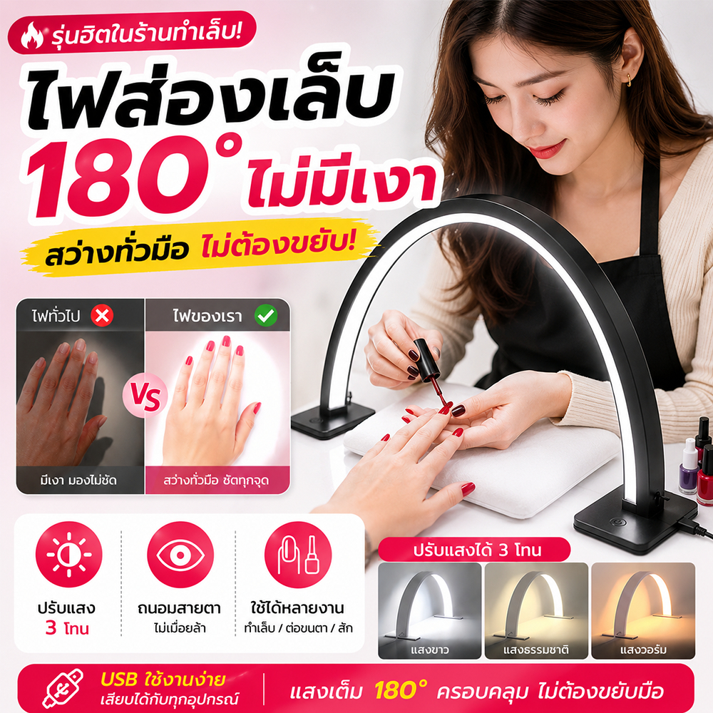 Sam's ไฟ LED สำหรับทำเล็บ โคมไฟเล็บรูปตัว U 3 สีอ่อน หรี่แสงได้ 180 องศา ปรับอเนกประสงค์