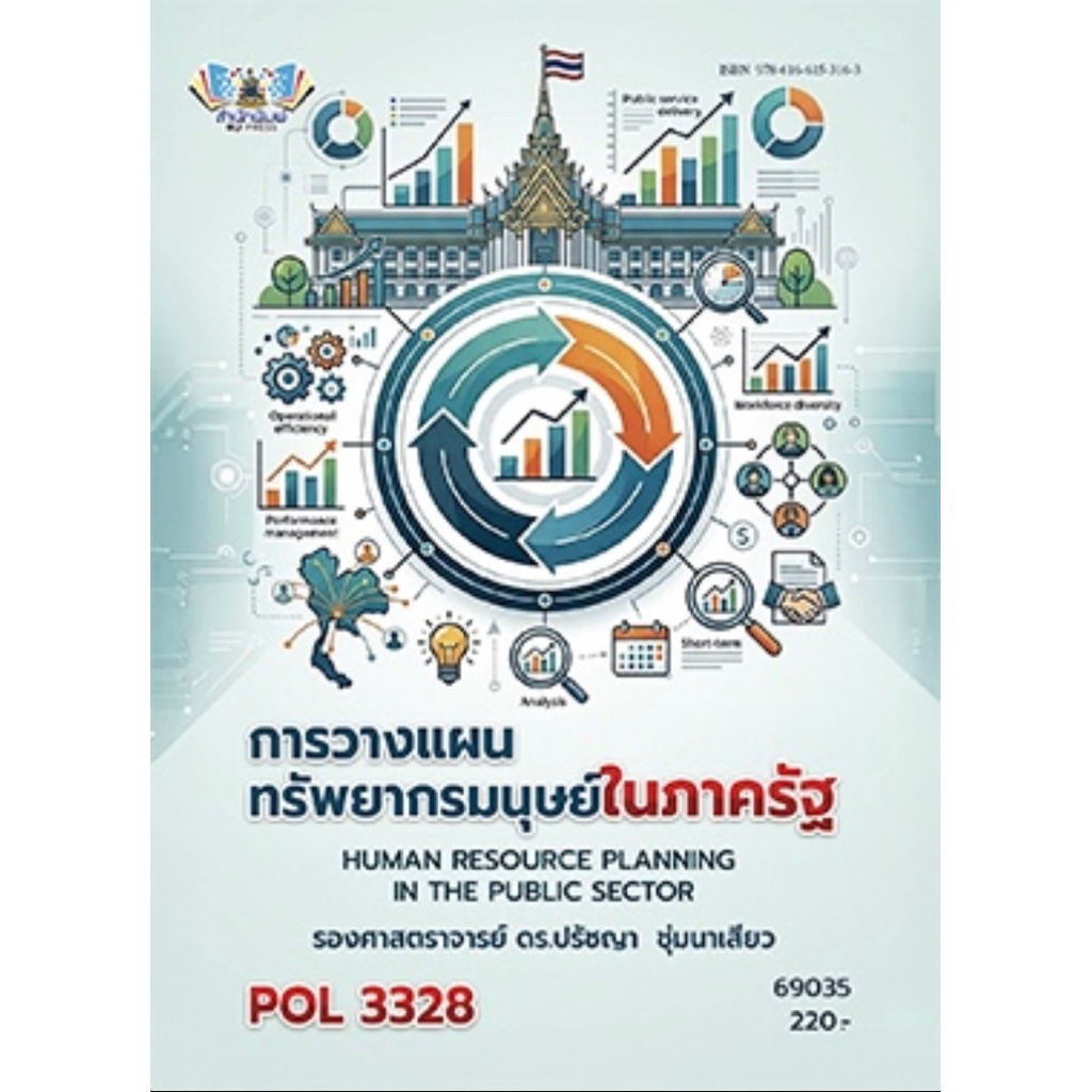 ตำราเรียน ม.ราม POL3328 การวางแผนทรัพยากรมนุษย์ในภาครัฐ (69035)