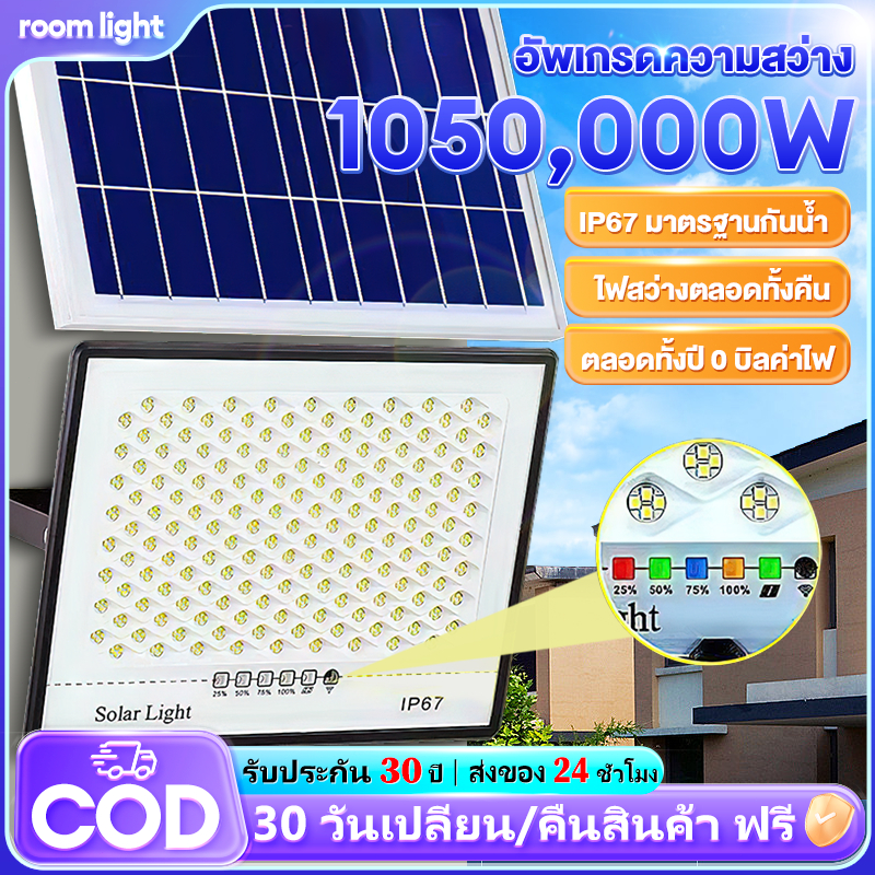 ซื้อ 1 แถม 1 ไฟโซล่าเซลล์ 1050,000W โซล่าเซลล์สปอตไลท์ ไฟLED โซล่าเซลล์ IP67กันน้ำ กันฟ้าผ่า เปิดปิดอัตโนมัติ