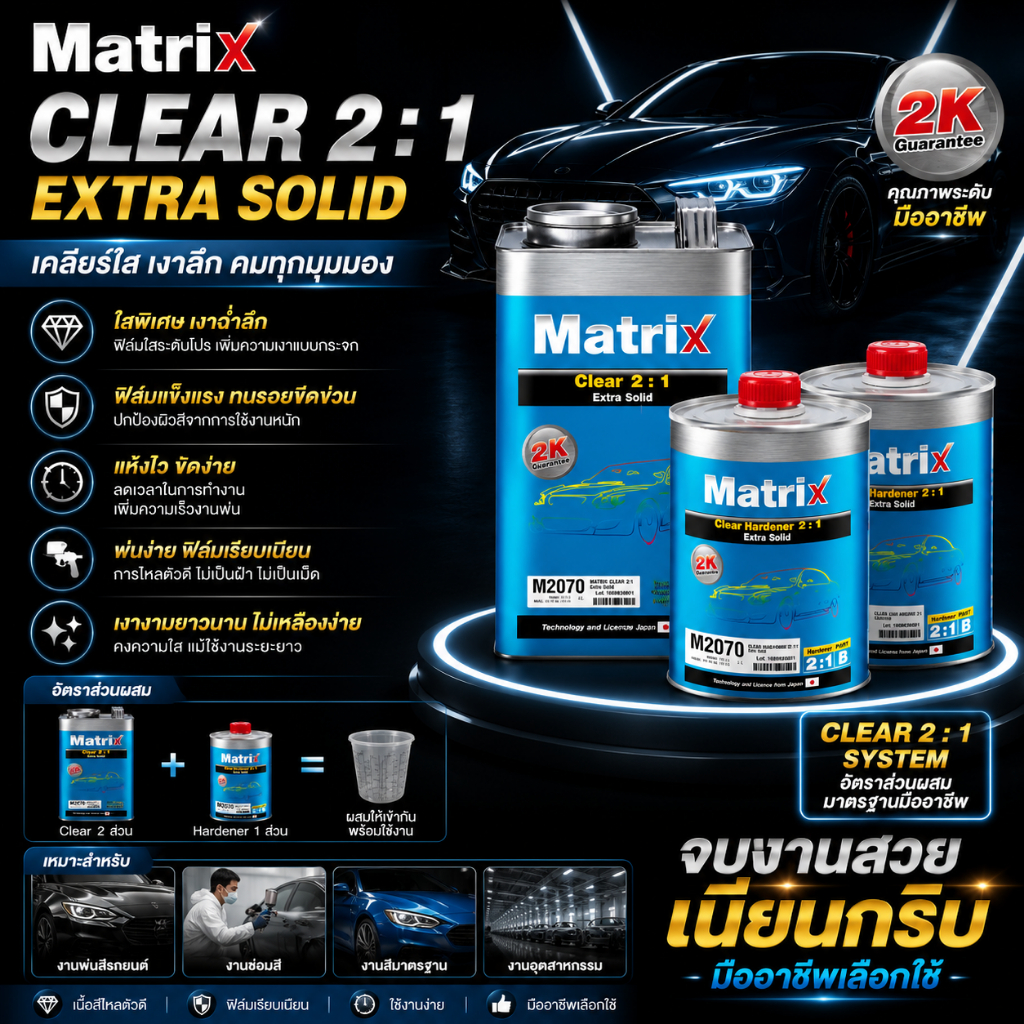 แลคเกอร์เคลียร์ 2K Matrix M2070 Extra Solid 2:1 | เงาฉ่ำลึก ฟิล์มหนา แห้งไว ใช้งานง่าย