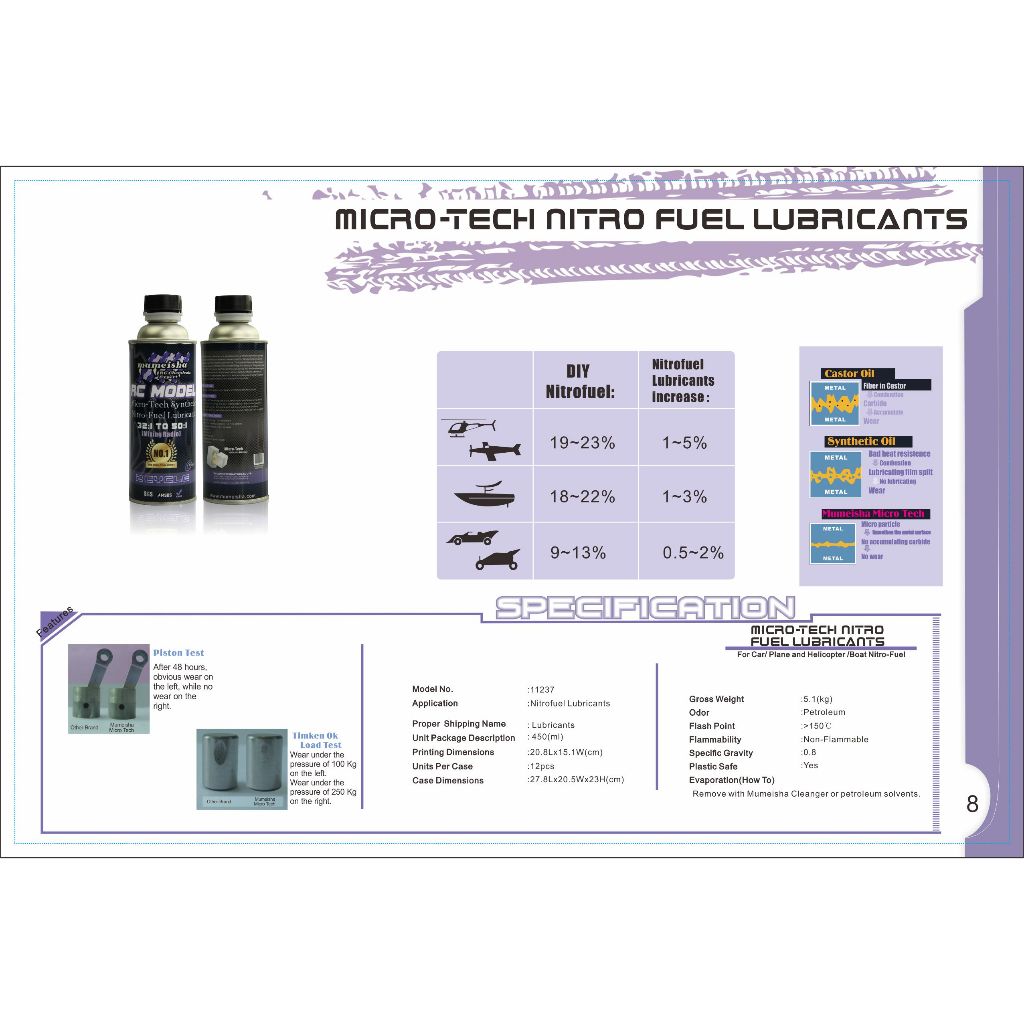 Japan Mirco-Tech Nitro Fuel Lubricants for RC น้ำมันหล่อลื่น RC Lubricant Lube Remote control car