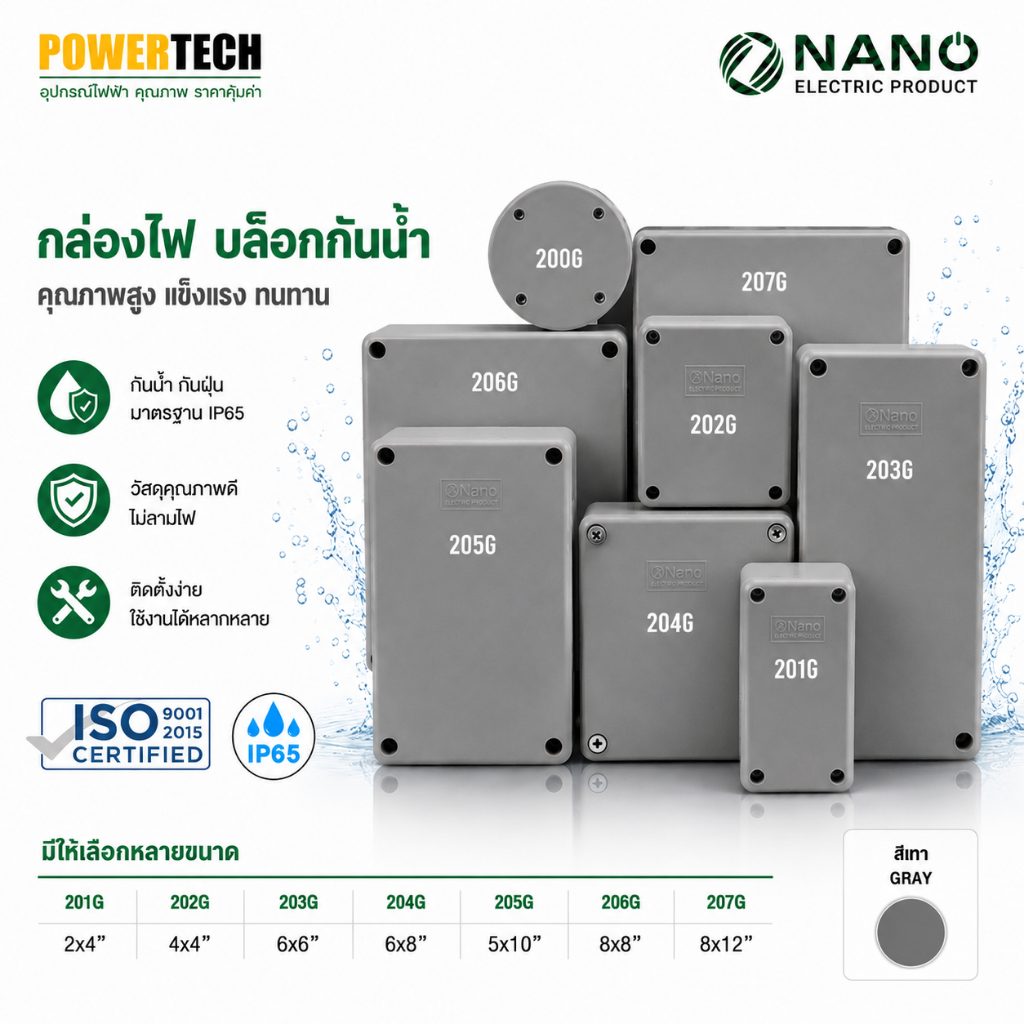 Nano กล่องไฟ บล็อกกันน้ำ กล่องกันน้ำ อย่างดี สีเทา มีให้เลือกหลายขนาด 2X4 4x4 6x6 5x10 6x8 ระหัส 201G 202G 203G 204G