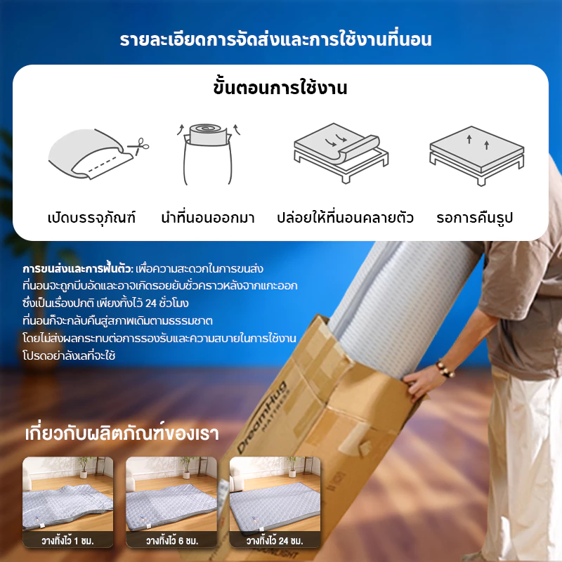 DreamHug ที่นอนยางพารา พับเก็บได้ 3/3.5/5/6ฟุต thumbnail 5