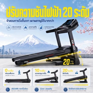 ลู่วิ่งไฟฟ้า ลู่วิ่ง C2 ปรับความชันไฟฟ้า 20° แรงม้า 5.2HP รับน้ำหนัก 300 กก. พับไฮดรอลิก+ลำโพงบลูทูธ