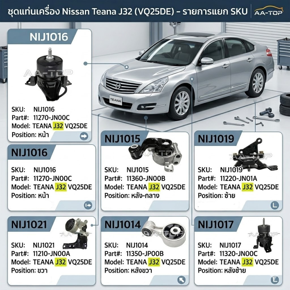 AA-TOP ยางแท่นเครื่อง-แท่นเกียร์  NISSAN TEANA J32 VQ25 2.5L AT ปี 2009-2012