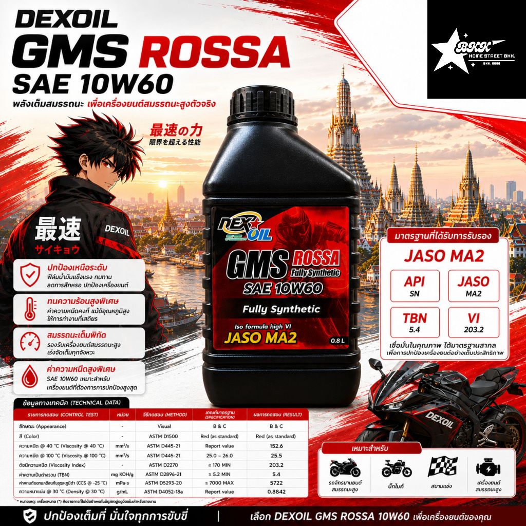 Dexoil GMS ROSSA 10W-60 น้ำมันเครื่องสังเคราะห์แท้ (PAO+ESTER) ขนาด 0.8L.