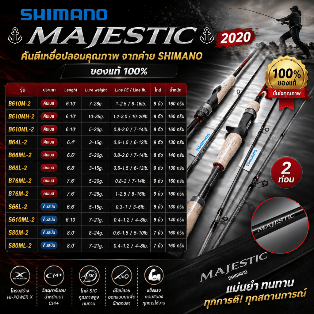 [ ของแท้ ]  คันเบ็ดตกปลา คันตีเหยื่อปลอม Shimano Majestic ปี 2020 จากค่าย SHIMANO ของแท้ 100%