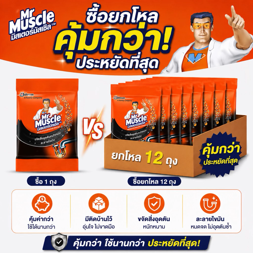 ยกโหล ถูกที่สุด ผงขจัดท่อตัน แบบยกโหล 12ซอง
