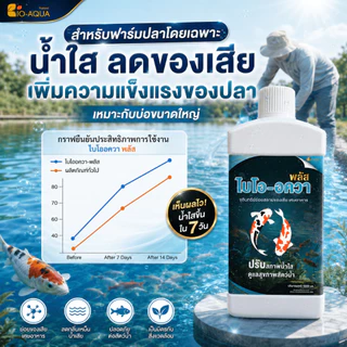 จุลินทรีย์ไบโอ-อควาพลัส (ชนิดน้ำ) 1000ml. จุลินทรีย์ปรับสภาพน้ำใส กำจัดของเสียจากขี้ปลา ลดตะไคร่น้ำ ลดแอมโมเนีย