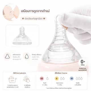 จุกนม Nipple Dot จุกนมซิลิโคนเกรดอาหาร นุ่มพิเศษ ไหลธรรมชาติ เสมือนนมแม่ BPA Free สำหรับเด็กทารก