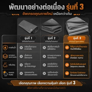 ผ้าใบ PVC กันแดดกันฝน กันน้ำ 2 ด้าน หนาพิเศษ ทนทาน ใช้คลุมเต็นท์ หลังคา รถ