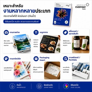 Everyday Paper กระดาษโฟโต้ ผิวมันเงา A4 Glossy Photo Paper กันน้ำ สำหรับเครื่องพิมพ์ INKJET 115-260 แกรม 100 แผ่น