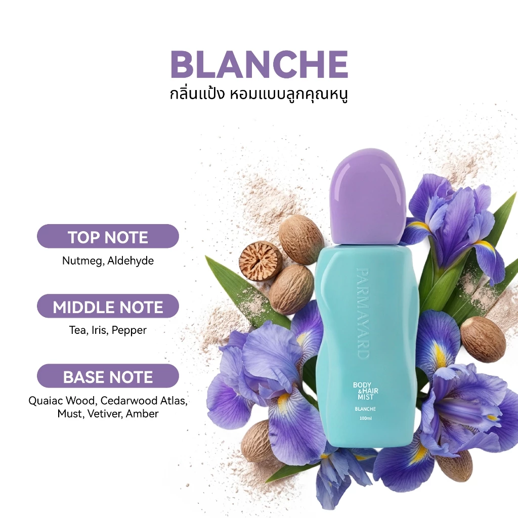 PARMAYARD Body & Hair Mist สเปรย์ระงับกลิ่นกายและผม หอมสะอาด สดชื่น ไม่ทิ้งคราบ ใช้ได้ทั้งผิวและเส้นผม ไม่เหนียวเหนอะหนะ thumbnail 6