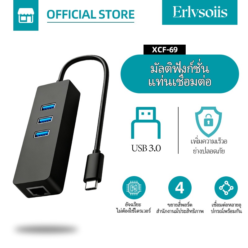 Erlvsoiis Type-C Hub 3 พอร์ต USB + LAN Gigabit อีเธอร์เน็ต เสียบแล้วใช้ได้ ไม่ต้องลงไดร์เวอร์ พร้อมส่ง