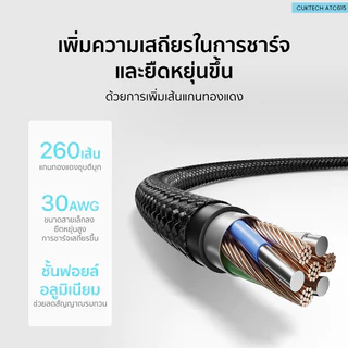 CUKTECH ATC615 6A 100W USB-A to C สายชาร์จ Huawei , Honor ไนลอนถัก ชาร์จเร็ว ความยาว 1.5 ม. -2Y
