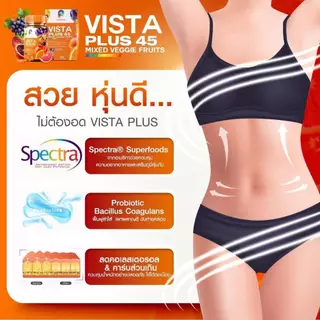 (1แถม1) Vista Plus ผลิตภัณฑ์เสริมอาหาร คุมน้ำหนัก คุมหิว เร่งเผาผลาญ บล็อกไขมัน พุงยุบ หน้าท้องแบน