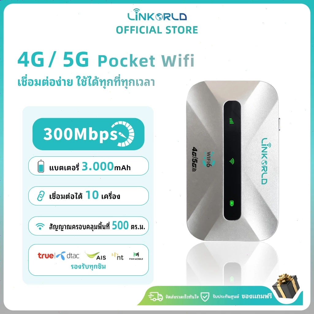 Linkorld M806 Pocket WiFi ไวไฟพกพา 4G/5G WiFi6 300Mbps ใส่ซิม รองรับทุกซิม แบต 3000mAh สินค้าใหม่