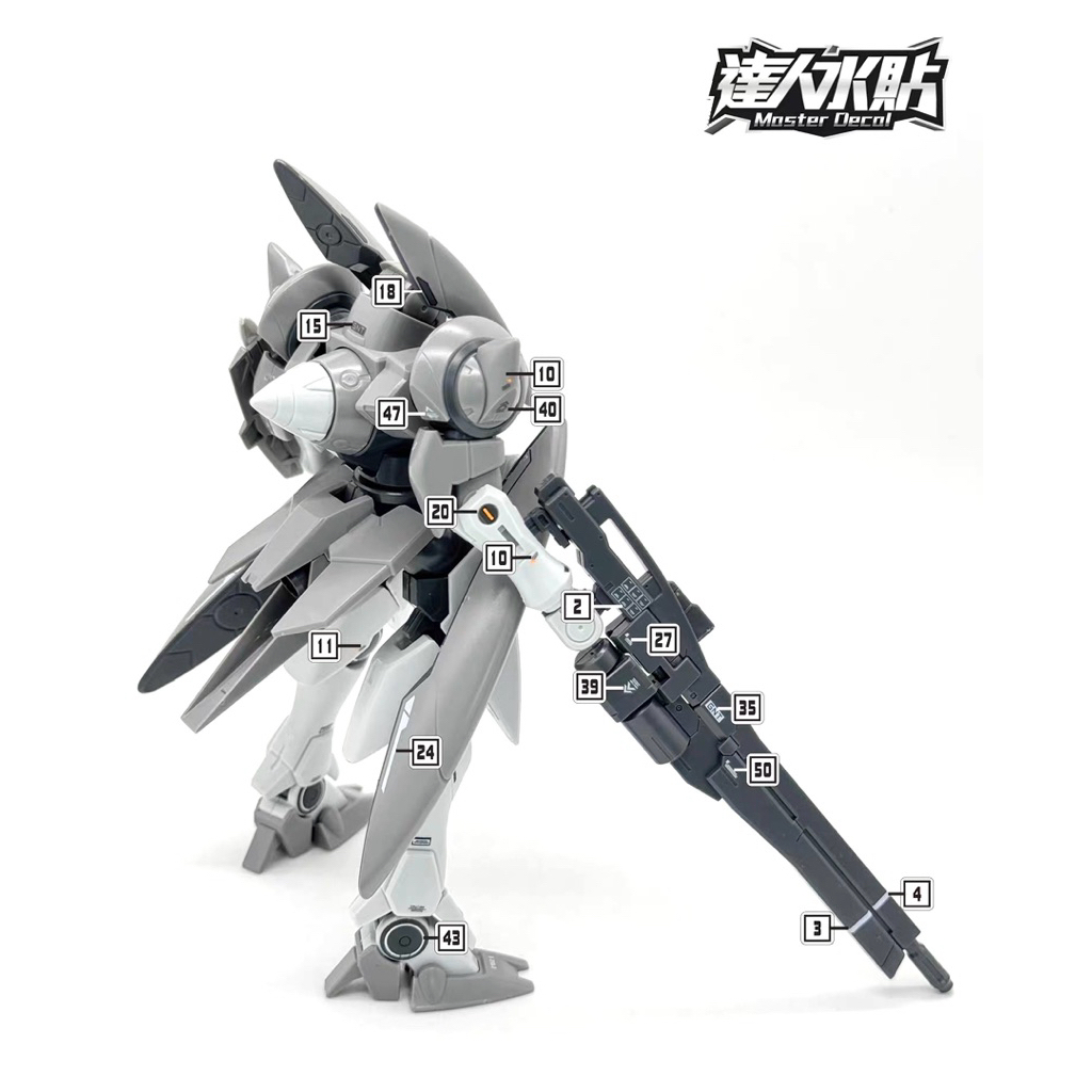 HG 1/144 GN-X Water Slide Decals