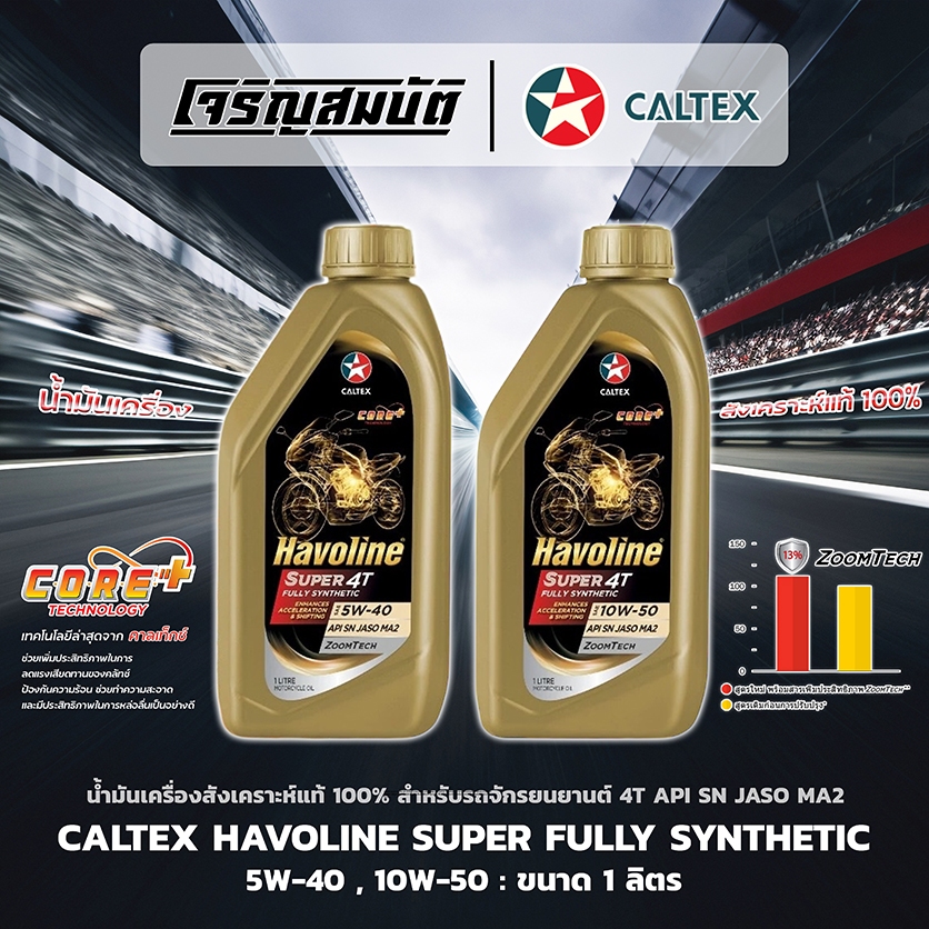 น้ำมันเครื่องสังเคราะห์แท้ รถจักรยนยานต์ CALTEX Havoline Super 4T Fully Synthetic 10W-50 API SN JASO MA2 ขนาด 1L