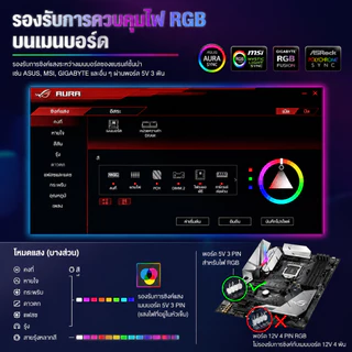 ARGB Prism 6PRO พัดลมเคส PC พัดลมคอม ประสิทธิภาพสูง พัดลมระบายความร้อน 5V PWM 120mm Computer fan