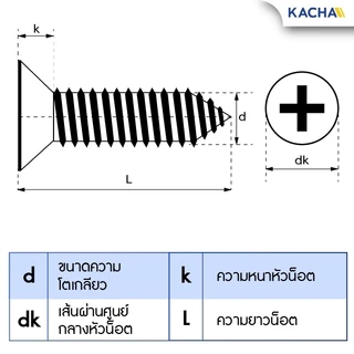 KACHA 100ชิ้น น็อต สกรู หัวเตเปอร์ แฉก F+ สแตนเลส 304 เกลียวปล่อย M1.7-M3 สินค้าพร้อมส่ง