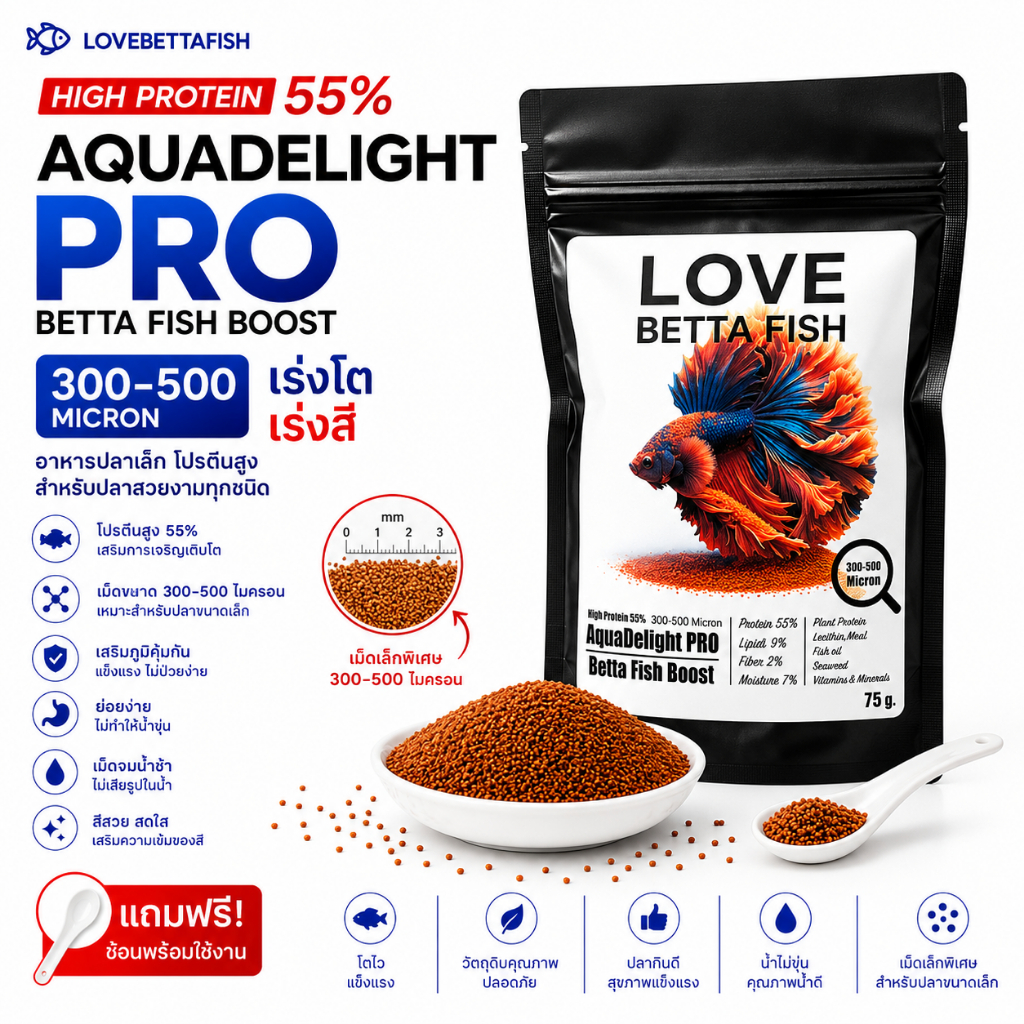 อาหารปลาเล็ก โปรตีนสูง สำหรับปลาสวยงามทุกชนิด AquaDelight Pro 300-500 ไมครอน เร่งโต เร่งสี แถมช้อนพร้อมใช้งาน