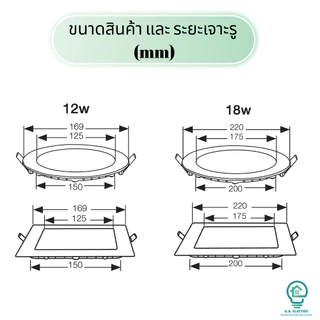 Neox โคมไฟดาวไลท์ฝังฝ้า LED นีโอเอ็กซ์ รุ่น Slim ขนาด 6W 9W 12W 18W ทรงกลม /ทรงเหลี่ยม มี แสงสีขาว และ แสงวอร์ม