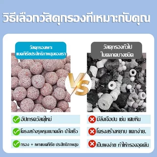 ลูกกรองเพาะแบคทีเรียคุณภาพสูง น้ำใสเร็ว ไม่แตกไม่เป็นผง ช่วยทำให้น้ำใส บรรจุในถุงตาข่าย วัสดุกรองตู้ปลา