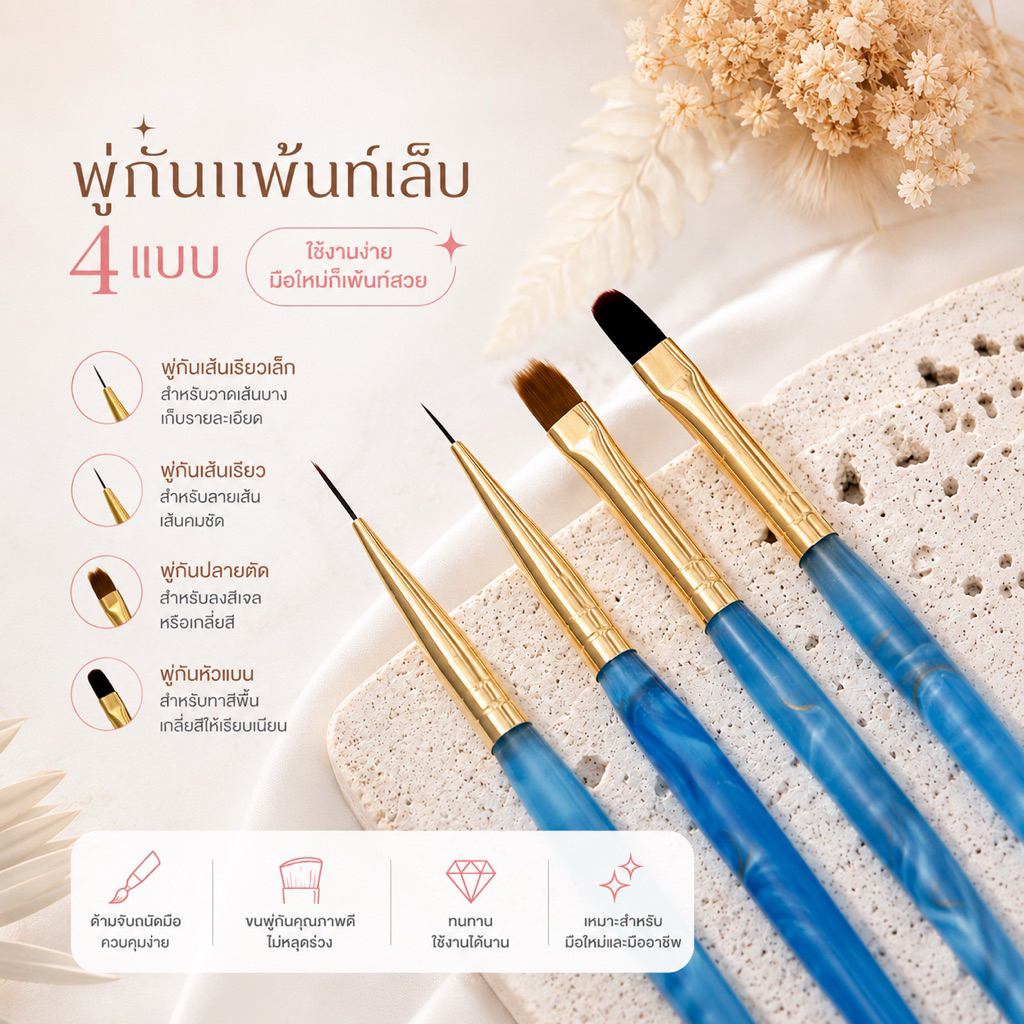 แปรงพู่กันเพ้นท์เล็บ Nails content brush premium พร้อมฝาปิด ด้ามจับอะคริลิกสีฟ้า ขนแปรงนุ่ม ใช้งานง่ายจับถนัดมือ