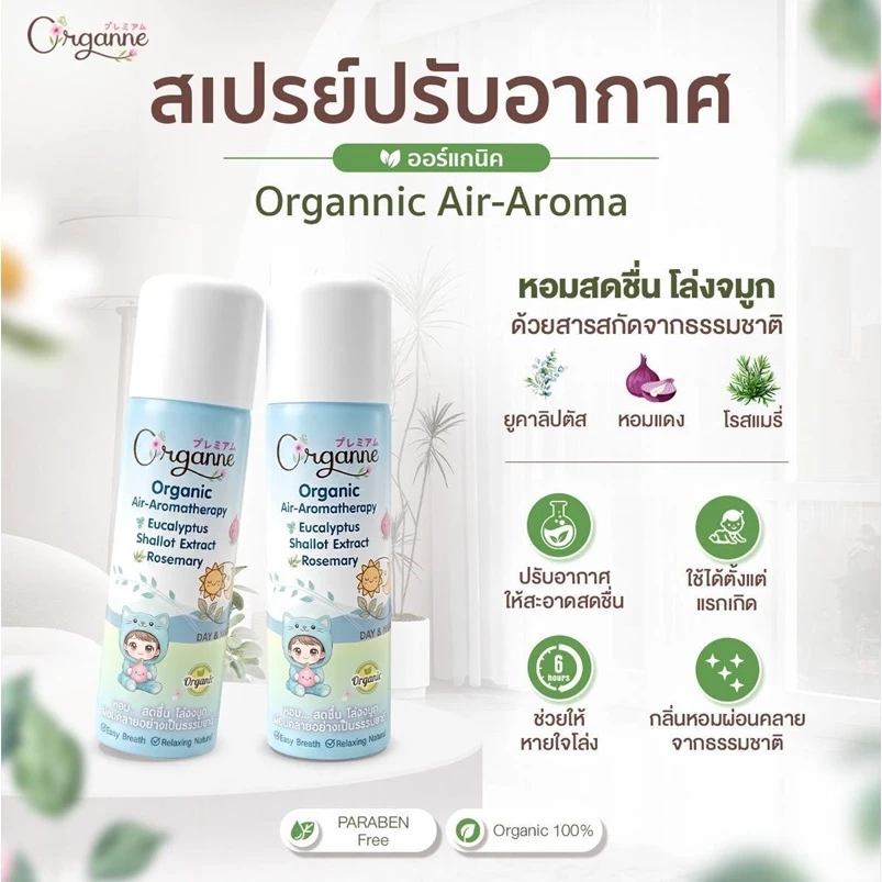ð·Organne AB-002 āļŠāđāļāļĢāļĒāđāļāļĢāļąāļāļāļēāļāļēāļĻāļāđāļĢāļĄāļēāđāļāļāļĢāļēāļāļĩ āļŠāļđāļāļĢāļāļāļĢāđāđāļāļāļīāļ